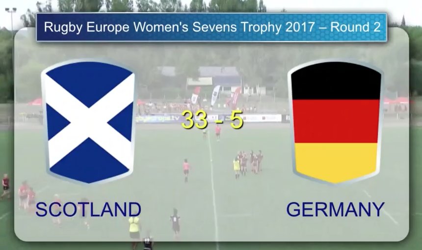 Scotlandteam's tweet photo. RESULT | They’ve done it! Scotland Women 7s have won the Rugby Europe Women’s Sevens Trophy after defeating Germany 33-5! 🏆

#BeTheBestYou https://t.co/OD6RjOmXgv