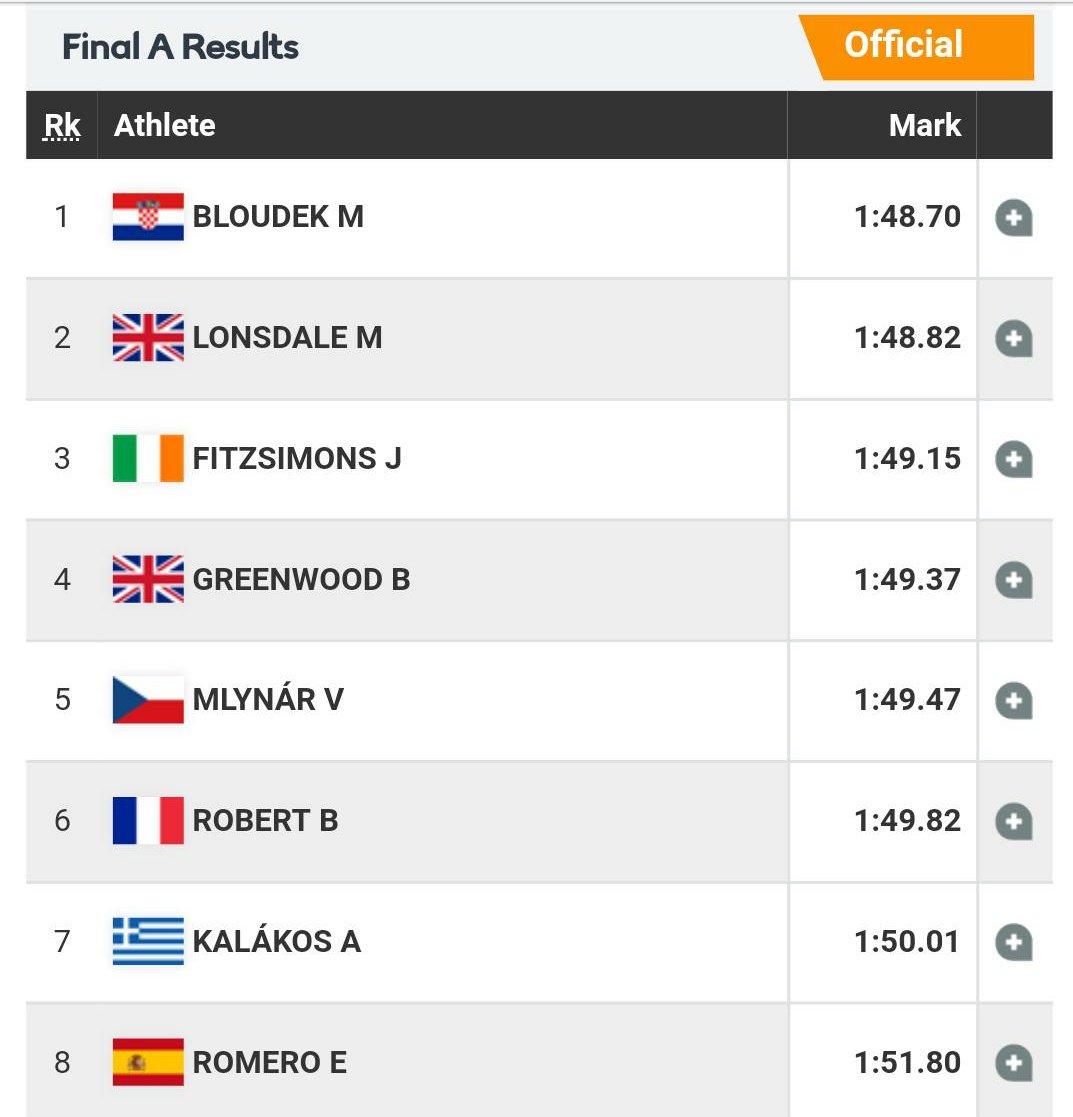 SeamusCarey's tweet photo. Absolutely fantastic performance by John Fitzsimmons to win bronze at the @EuroAthletics U20 Champs #grosetto2017 @irishathletics https://t.co/wRxUjtiqVP