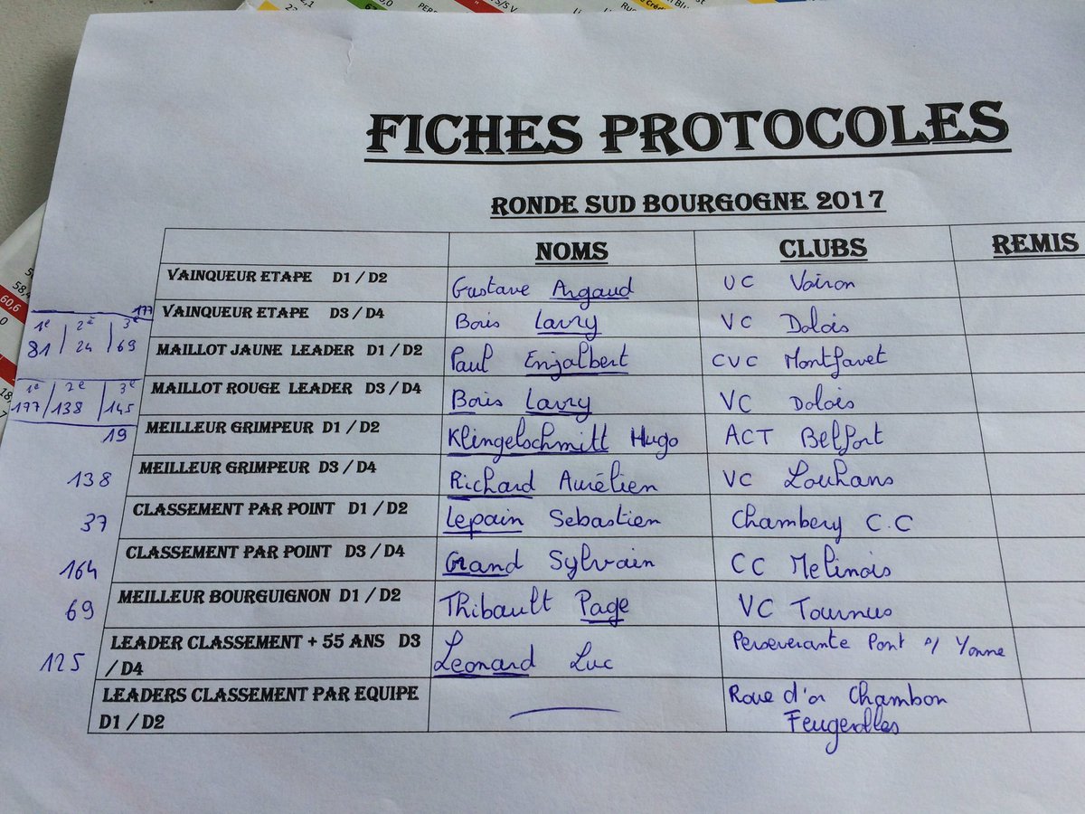 RSB_2016's tweet photo. Protocole final https://t.co/N2G3JBZWoQ