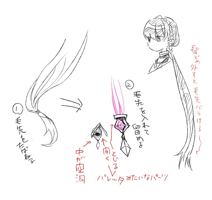 キシロの髪留め 多分こういう仕組み。
こんな風にきれいに纏まるわけないとは思うけどファンタジー設計です。 