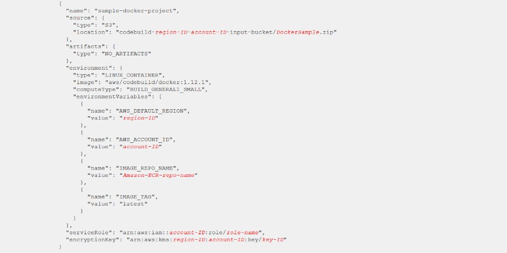 awscloud's tweet image. CodeBuild now supports builds in custom Docker images: amzn.to/2uW3jQF