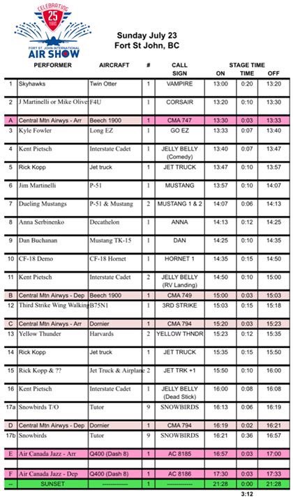 bobzimmermp's tweet photo. The @FSJAirShow schedule for today! https://t.co/8lqbaTcpDc
