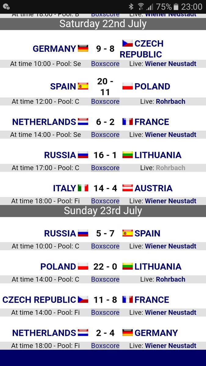 LittleCatalonia's tweet photo. Europeo U15: GER gana final 4-2 a NED. Sólo #TeamBaseballESP, que acaba 7*, pudo ganar a GER. @RFEBS @deportegob @COE_es https://t.co/D162irY2oH
