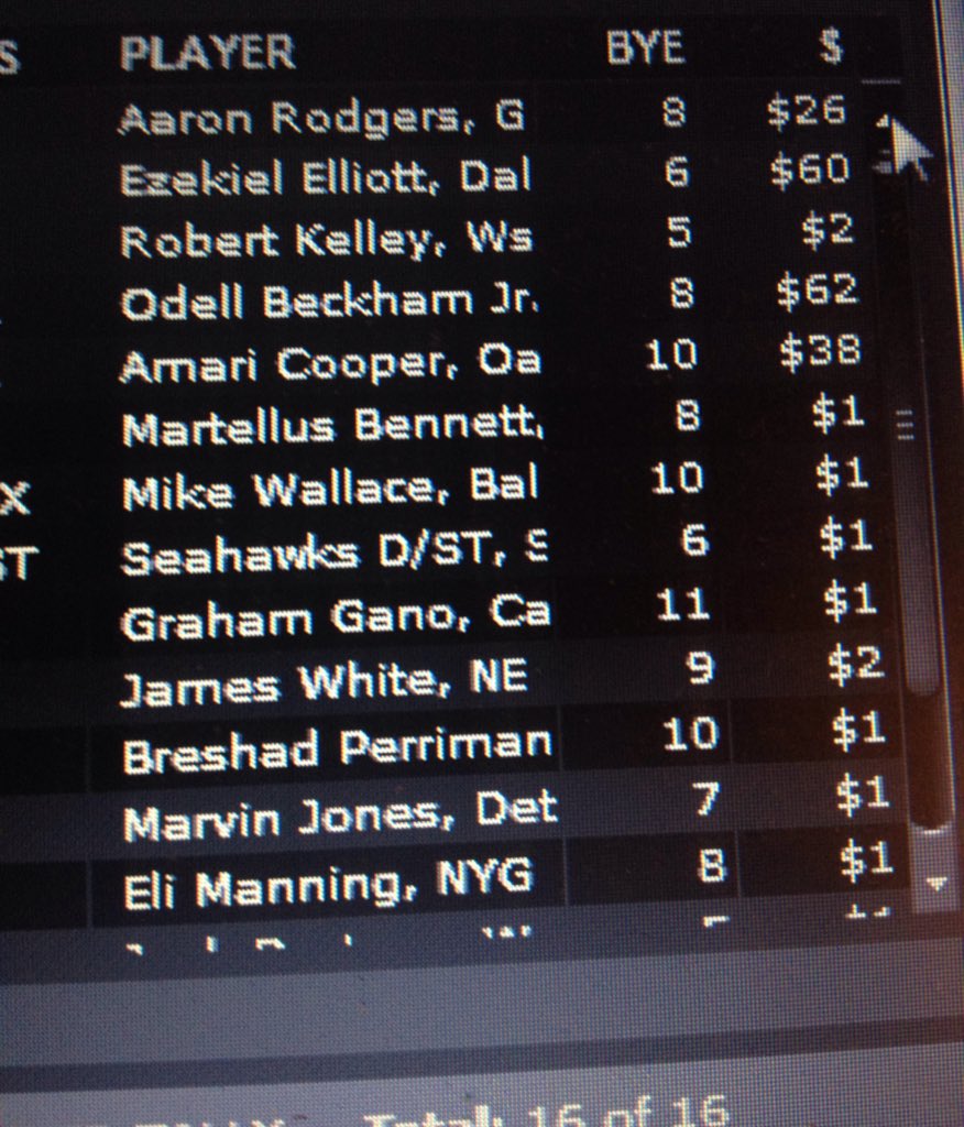 DaSuperfanss's tweet photo. Whose #auctiondraft was the best out of these 3?
#nflfantasyfootball #fantasyfootball #Mockdraft #Fantasymockdraft #Fantasysport #nflfantasy https://t.co/NneBFbG3Vd