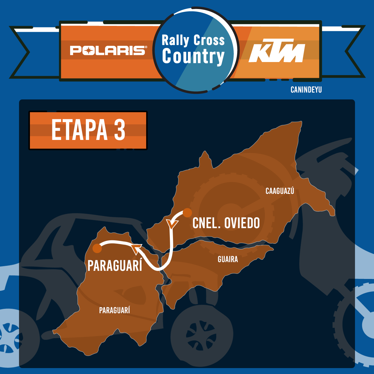 polaris_py's tweet image. Última etapa del &quot;Desafio Guaraní&quot; #Polarispy #Ktmpy