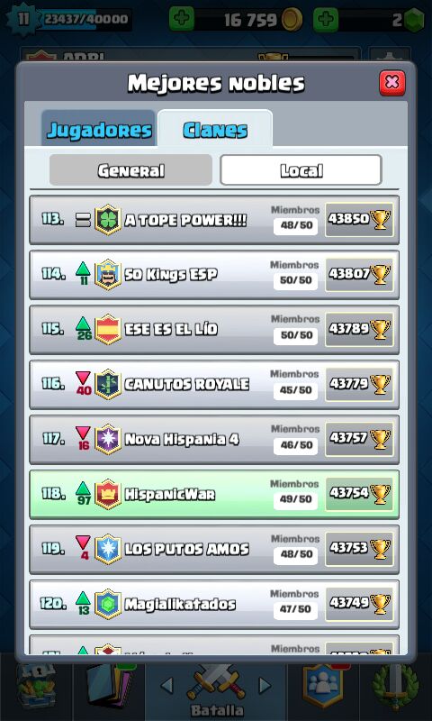 DemonsSquad's tweet photo. TOP 118 DE ESPAÑA RÉCORD!
#GoHispanic 🔝💪 https://t.co/0agpV2sglB
