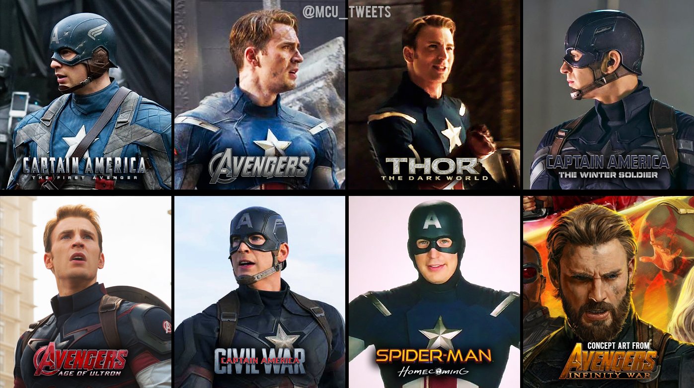 Combien Y A T Il De Film Avengers MCU News & Tweets on Twitter: "#AvengersInfinityWar will mark the