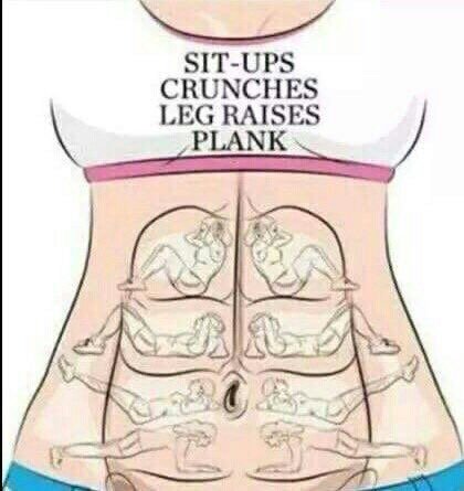 FitnInspiration's tweet photo. How to get those abs https://t.co/47Sp0cqaqm