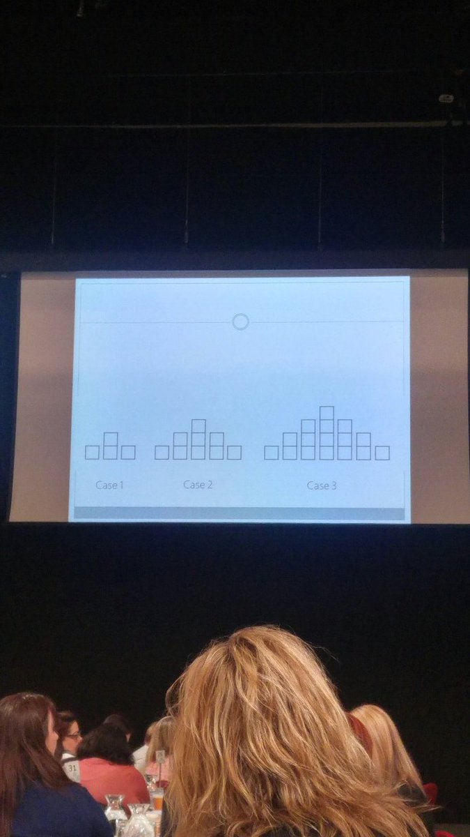 Teacher_Ash's tweet photo. Interesting to hear diff. ideas on the growth of these shapes. Can we go back further and have learners ask their own questions #DECDjobo https://t.co/NwXlLYr9uZ