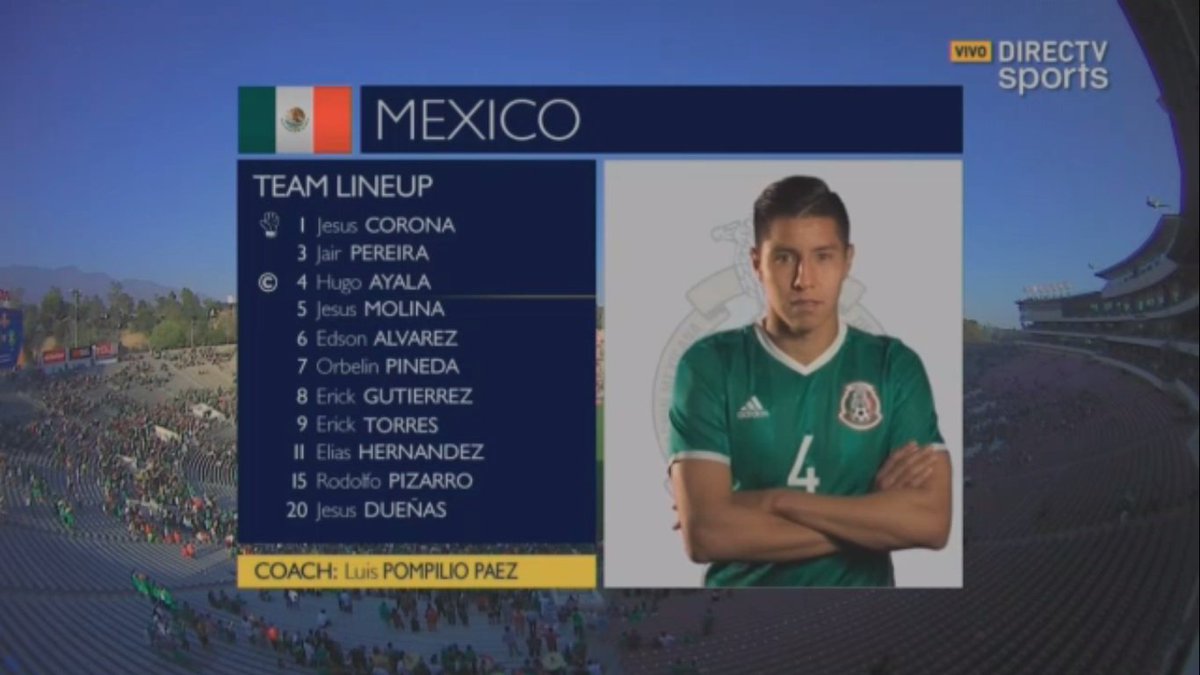 DanielFigueroaP's tweet photo. @leandrozapponi y @CastellanosCami con #MEXvsJAM #CopaOroxDIRECTV (canales 610-611-1610-1611) https://t.co/sFYcVBCEX6