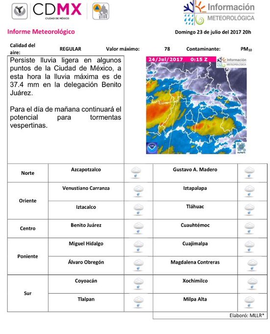 Ver imagen en Twitter