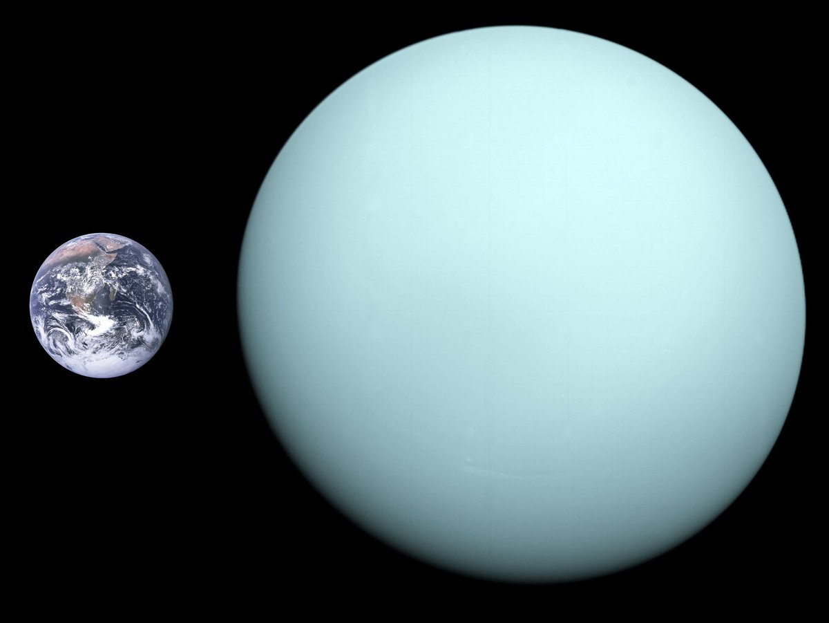 Did you know Earth fits 45 times in Uranus??

46 times if you relax.