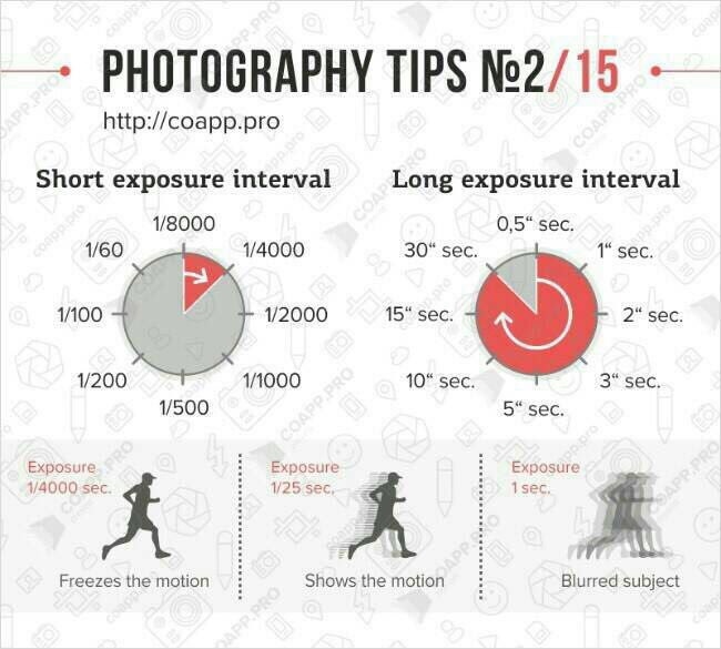 efenerr's tweet photo. Saya mau bagi-bagi 15 tips fotografi dimulai dari twit ini.

Aperture, exposure, ISO, Focal Length.

Saya lanjutkan dalam bentuk trit. 👌 https://t.co/uv1sAtMSxl