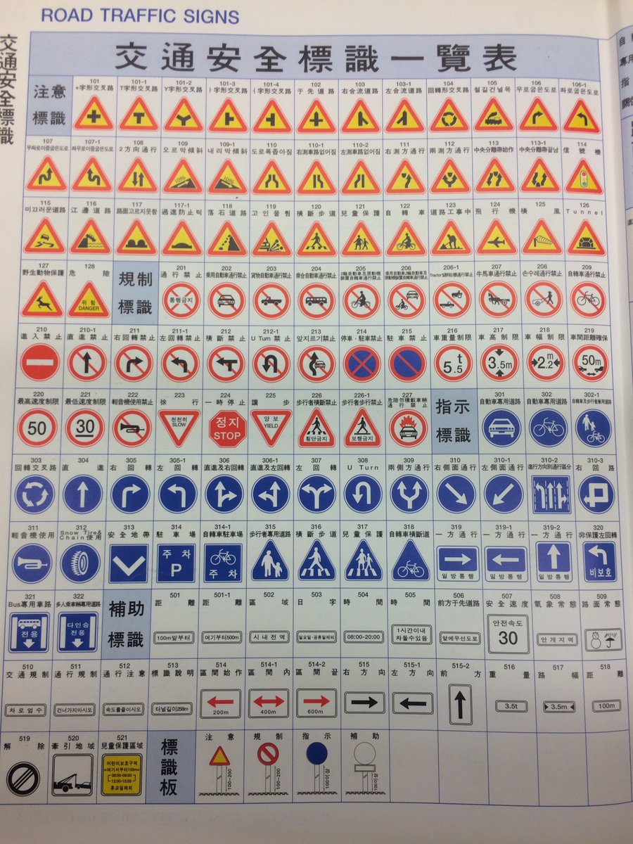 ট ইট র えくしん 韓国の道路標識一覧 日本と似てるけど 右側通行だからuターンの向きが逆だったりとか 細かい違いも多い