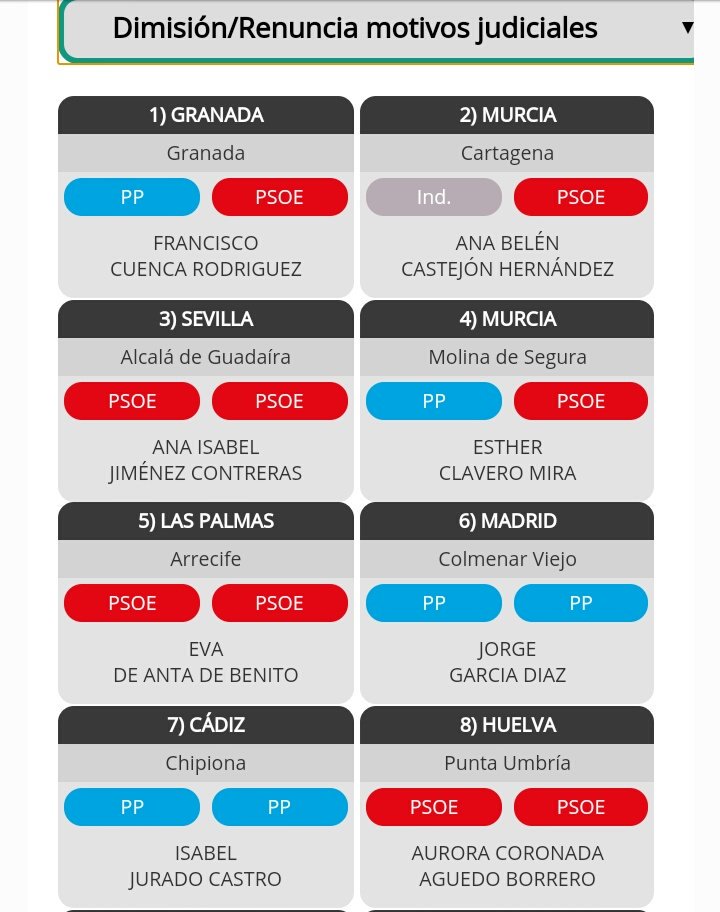 Carlos Muñoz Díaz tweet media