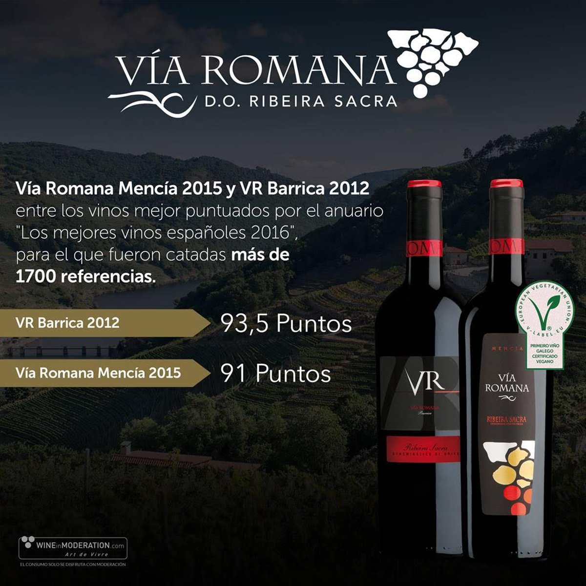 ViaRomana_es's tweet photo. Nuestros mencía y barrica #RibeiraSacra continúan cosechando buenas puntuaciones  🍷😊 ¡Esto sí que es un feliz lunes! https://t.co/yZTeeoR8q7