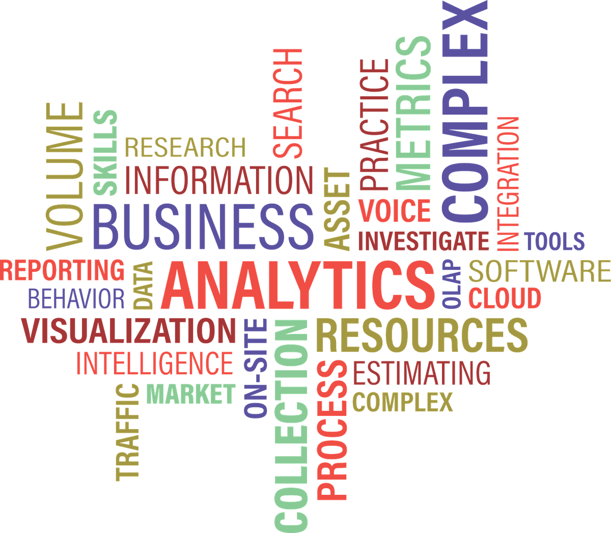 How small businesses can measure marketing ROI -  blog cantor-hindson.co.uk/blog/2016/11/1… #SmallBiz #Marketing #KPIs