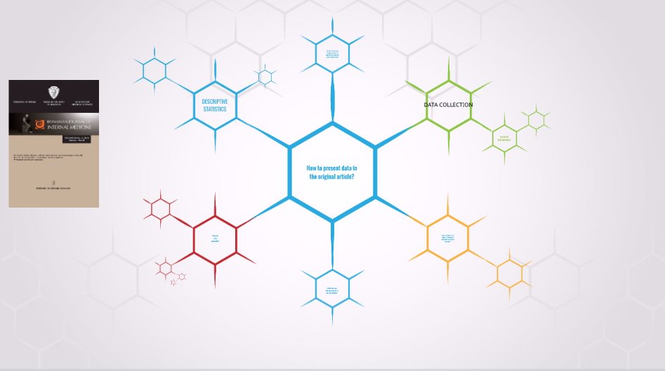 RomJInternMed's tweet photo. New Prezi presentation: descriptive statistics tips@tricks! share@follow #RomJInternMed #Biostatistics #student #PhD
https://t.co/DMEyI6QFJm https://t.co/B6coCFi5mh