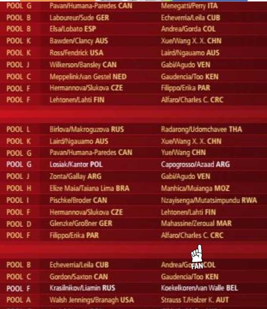 prialleyne's tweet image. Mañana la Selección Nacional de Voleibol de Playa Femenino, sale rumbo a Austria para el mundial y si #CRC está en la fiesta 🏐☀️#NKteam