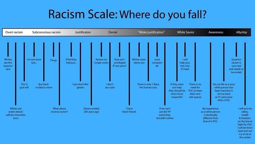 saramkarpik's tweet photo. #ThankfulThread #DaySixty
Worked all day, got a free taco, watched #GOT, &amp; now to sleep. But first, food for thought https://t.co/1l0scvWWu7
