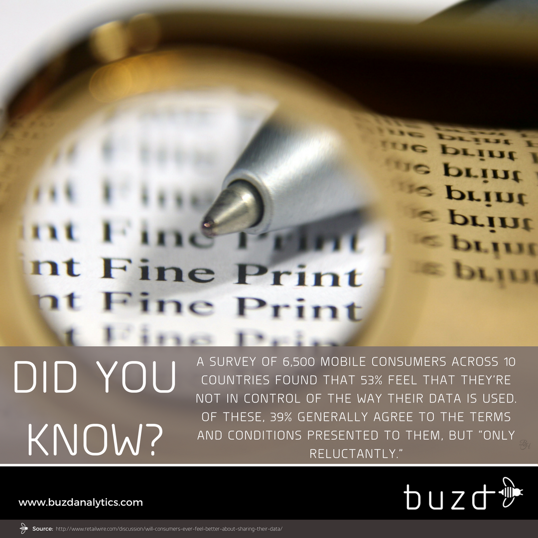 BuzDanalytics's tweet photo. Did you know? https://t.co/jghlwg6shh #WIFI #MLA #Tech #Buzd #Analytics #Mobile #Retail #PresenceAnalytics #Marketing #Trends #Statistics https://t.co/Ccqp9l4apG
