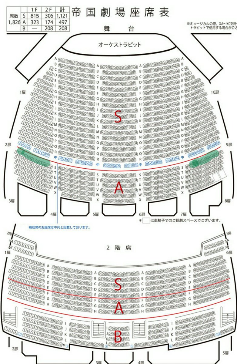 ট ইট র ゆっき 譲渡 ミュージカル ビューティフル Beautiful 初日 チケット 日時 7 26 18 30開演 水樹奈々 場所 帝国劇場 座席 A席1階s列 前通路 緑印内の席 1枚 値段 5000円 受け渡し方法 代金は支払済ですが未発券の為 お譲りするご本人様に発券を ট ইট র ゆっき 譲渡 ミュージカル ビューティフル Beautiful 初日 チケット 日時 7 26 18 30開演 水樹奈々 場所 帝国劇場 座席 A席1階s列 前通路 緑印内の席 1枚 値段 5000円 受け渡し方法 代金は支払済ですが未発券の為 お譲りするご本人様に発券を