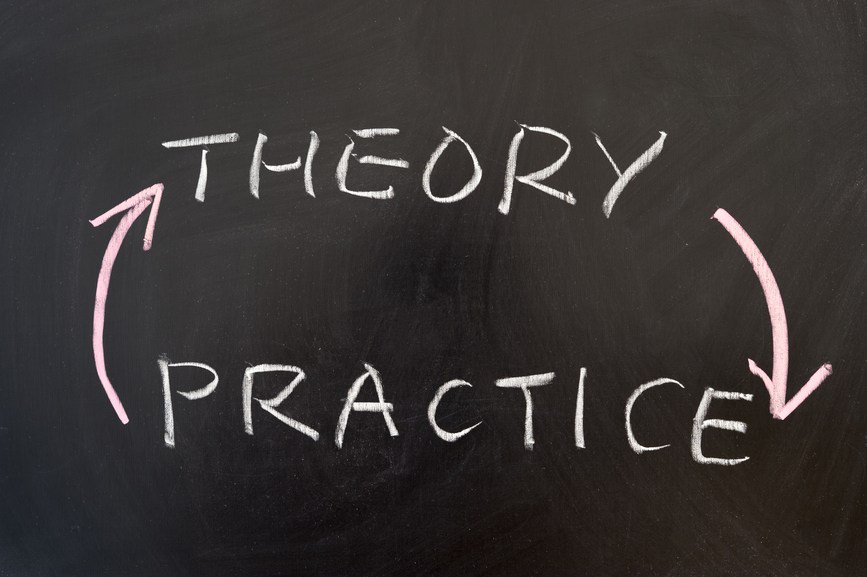 Finguru_org's tweet photo. Why Management practice is not practical? https://t.co/DtYNGlIyjn https://t.co/YwuxpG4FPm