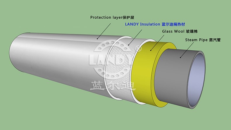 landyinsulation's tweet photo. Aluminum Foil Insulation rolls is bound to meet all your demands.  https://t.co/jJ4YiSyAJN #thermalinsulation #reflectivefoil #insulation https://t.co/hLxkrQiXB3