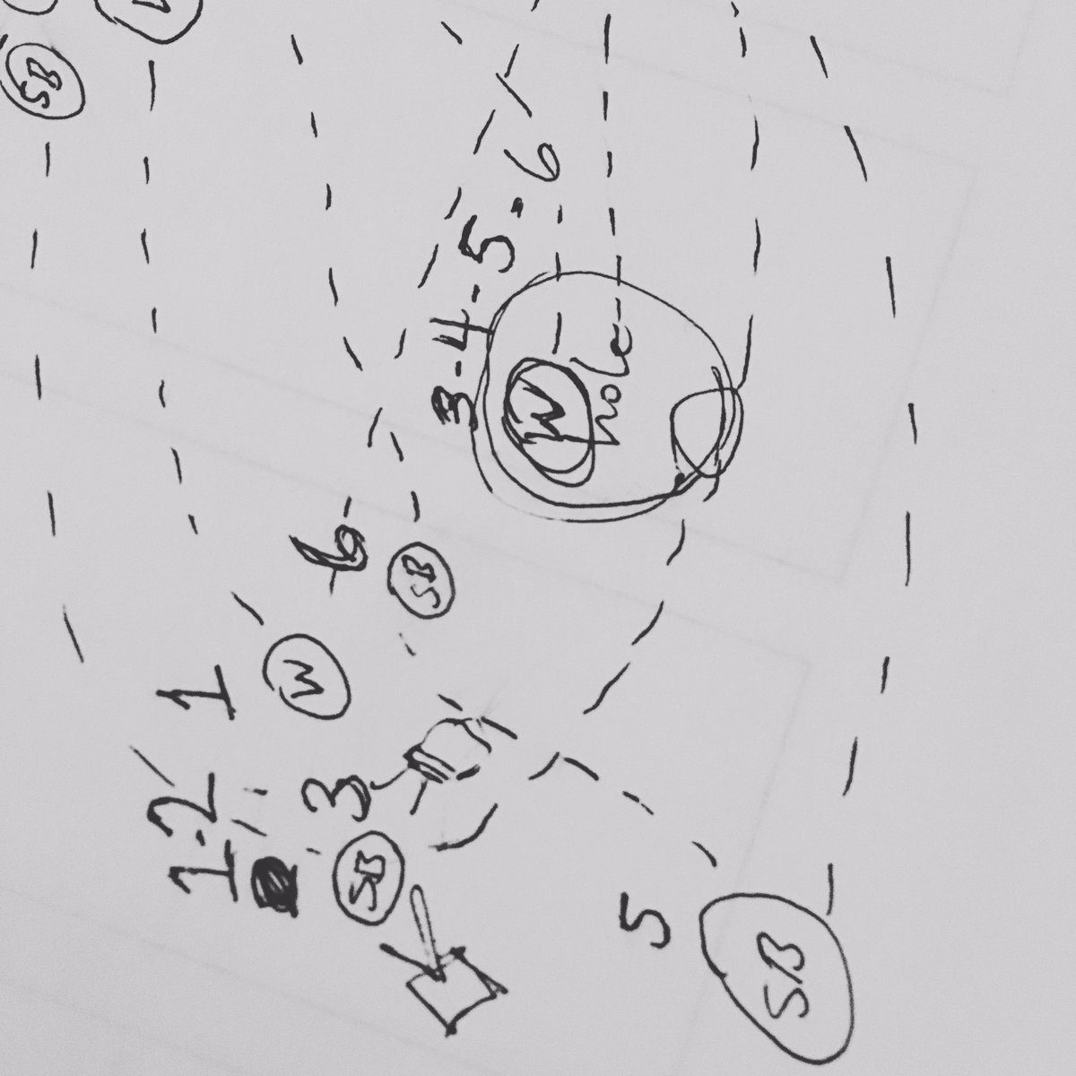 downandyonder's tweet photo. Floor plans. https://t.co/Zjk7ZBPNn8