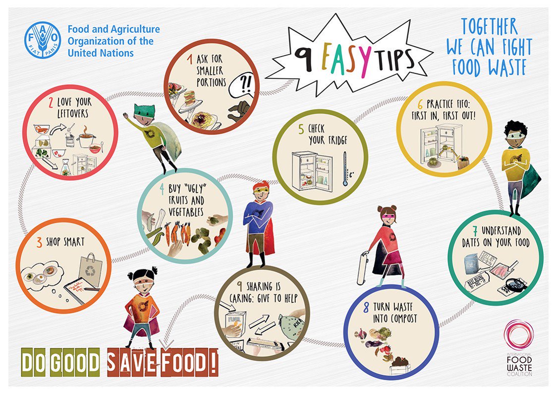 FAOstatistics's tweet image. Try these nine easy tips to reduce #foodwaste!