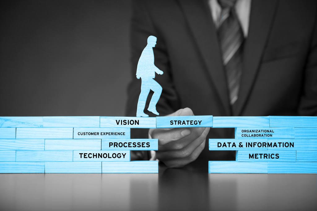 StudiumGroup's tweet photo. Leggi la nostra facile guida agli 8 blocchi che compongono il #CRM, secondo l'analisi effettuata da Gartner https://t.co/JE3R7CcsvR https://t.co/YLZb7ZKR2G