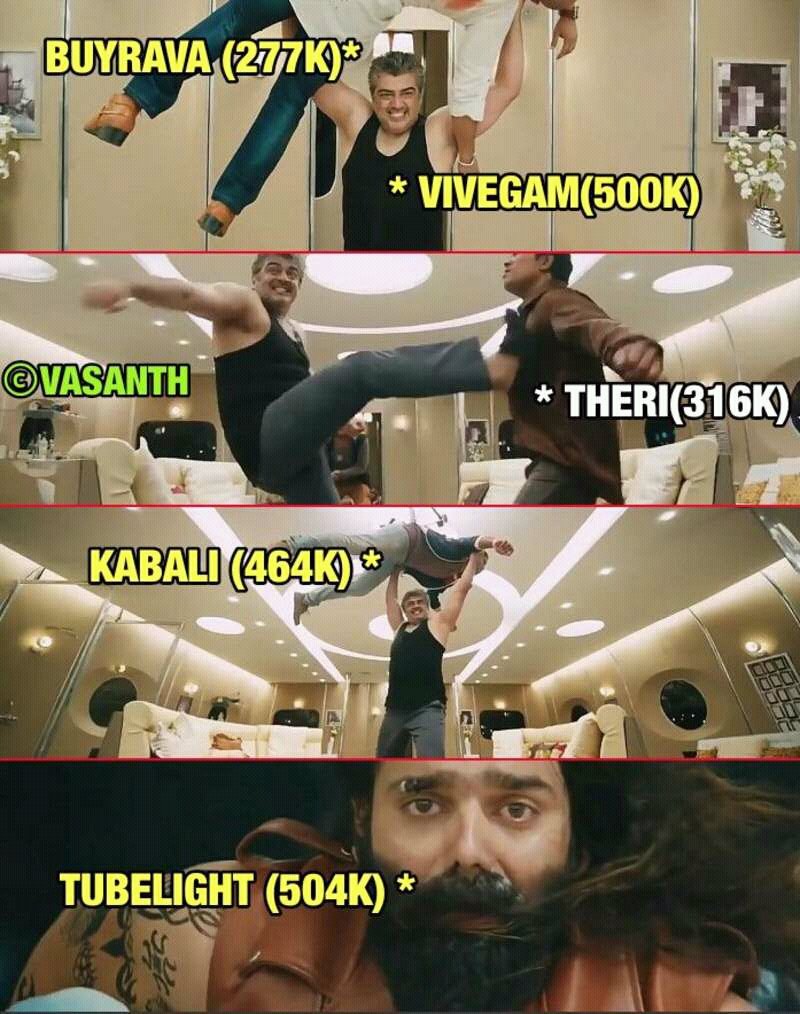 Vk_Uchiha's tweet photo. #விவேகம் 
உலக அளவில் 3வது
இந்திய அளவில் 2வது
தென்னிந்திய அளவில் 1வது இடம்
#VivegamTeaserReached500KLikes
#RecordBreakingVivegamTeaser https://t.co/hzFH26gL8i