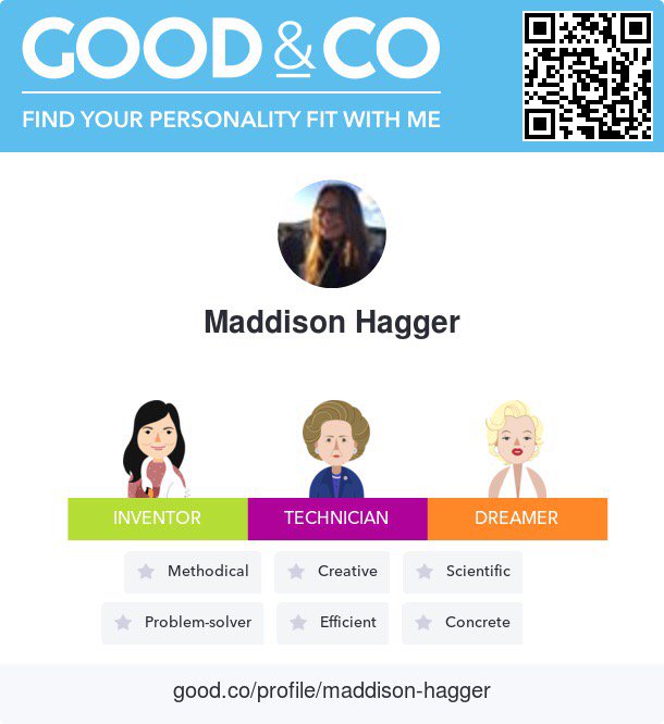 maddyhagger's tweet photo. According to @ingoodco's personality test, these are my personal strengths! https://t.co/ZeHgezWDa6 https://t.co/EaAGxZwNqE