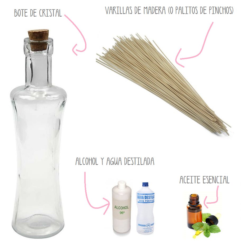 ¿Te animas a hacer mikados? goo.gl/FfQE2w En este post te explico cómo hacerlos... #DIY #manualidades ¡SUPER FÁCIL!