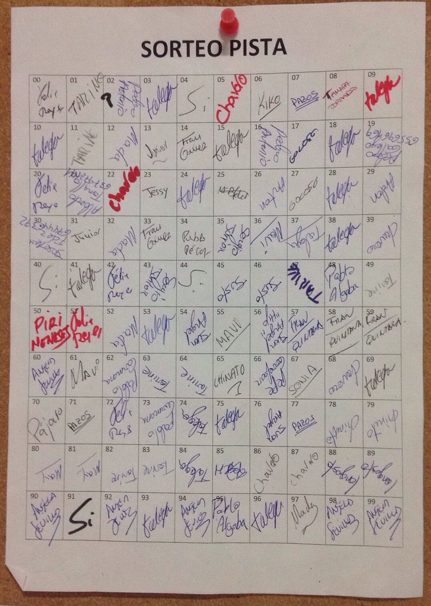 Sorteo promoción pistas.