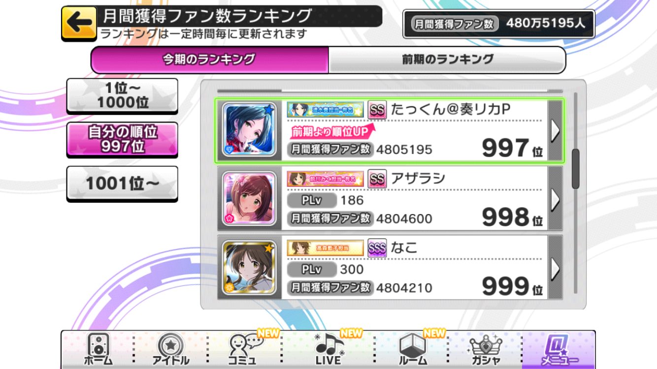 Sssボーダー Twitter Search Twitter