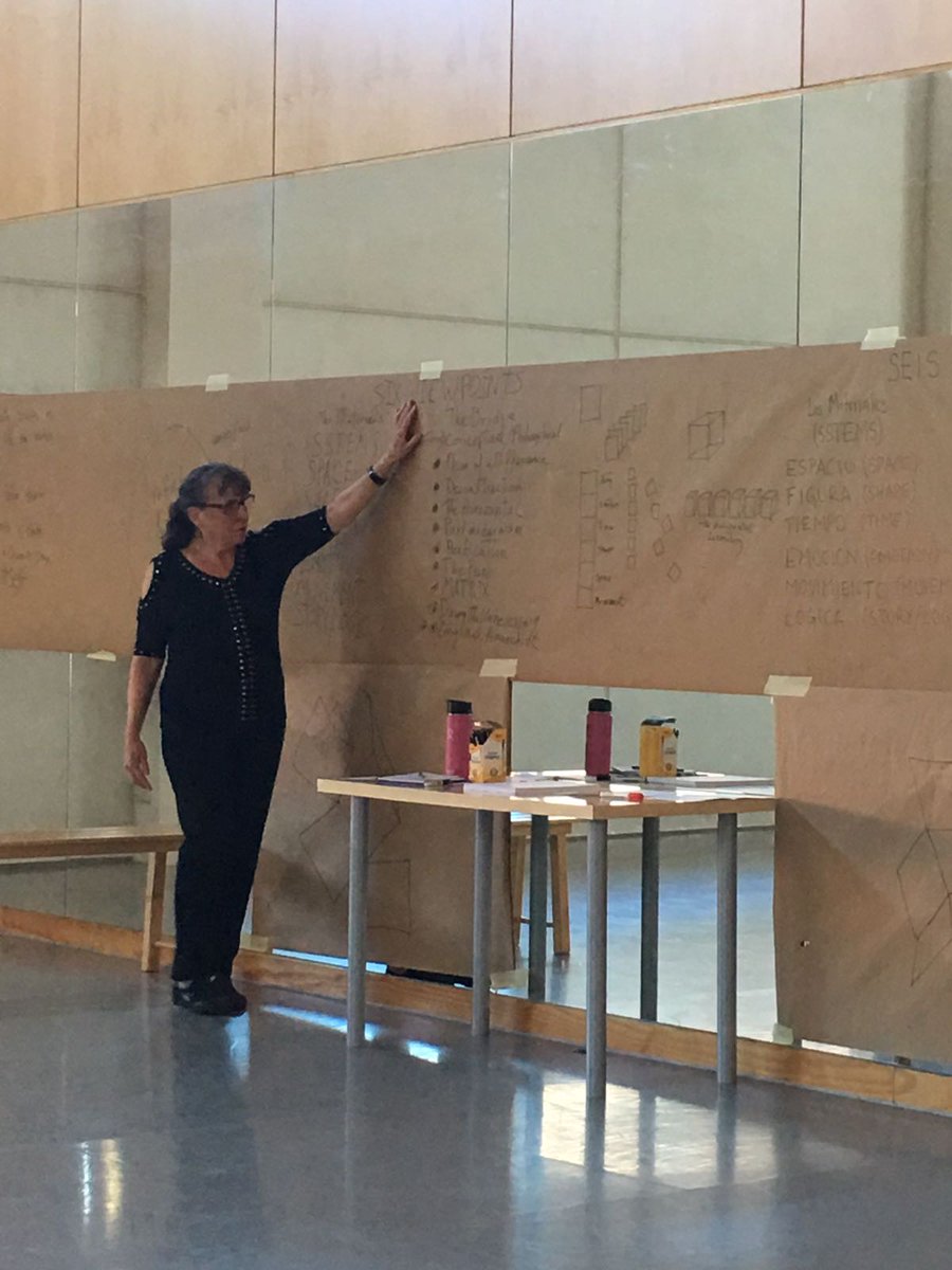 DanzaCanal's tweet photo. Empezando #workshop de #creación con #MaryOverlie #SixViewpoints #posmodernismo #art en #CentroDanzaCanal #FelizLunes https://t.co/S6OhanNgrw