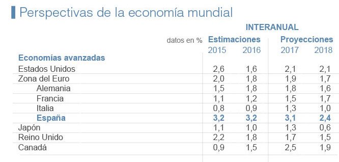 Ver imagen en Twitter