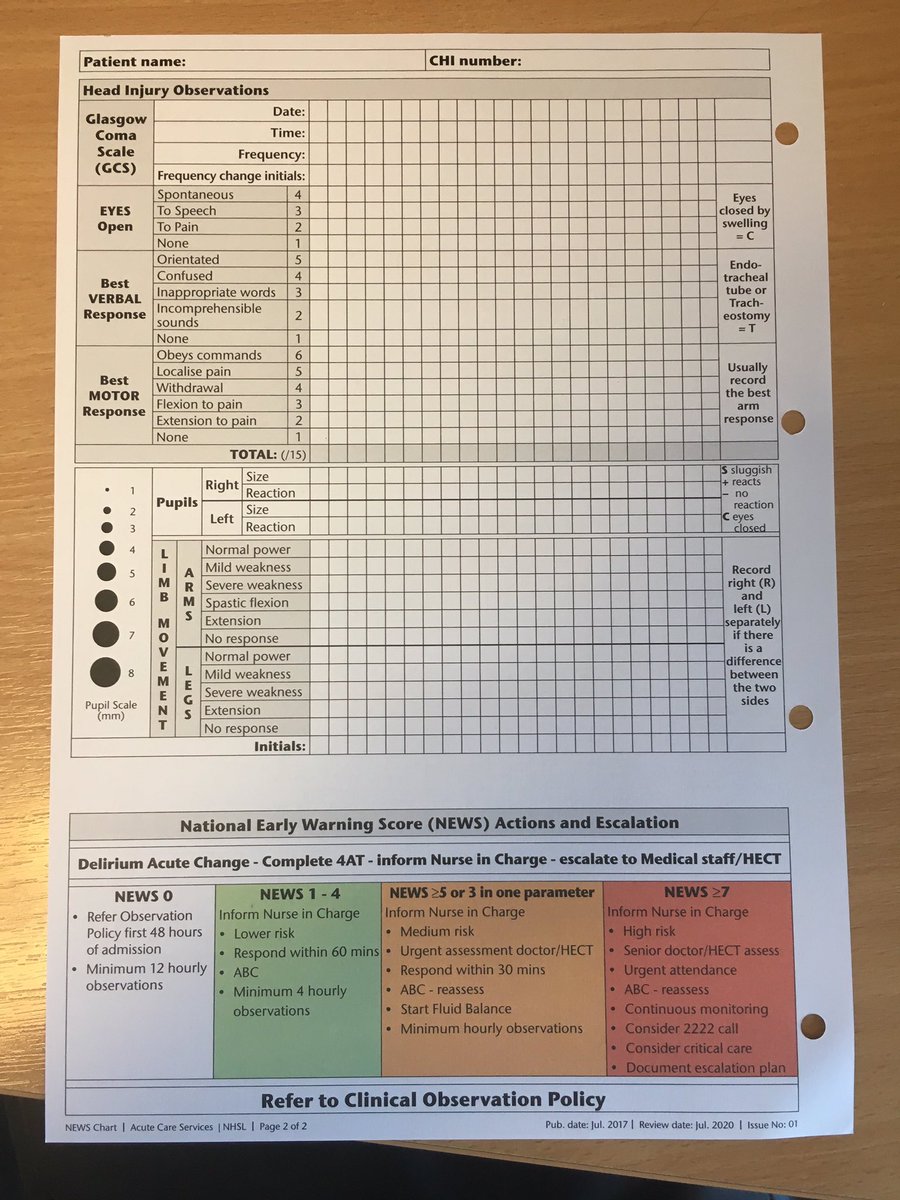 HazelDavies41's tweet photo. NEWS tonight....the countdown is on #switchinghour #patientsafety #NHSL #goteamhairmyres https://t.co/xTdeuxvi6a