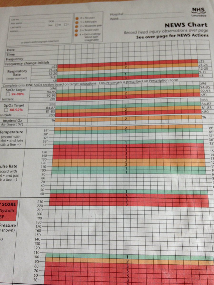 HazelDavies41's tweet photo. NEWS tonight....the countdown is on #switchinghour #patientsafety #NHSL #goteamhairmyres https://t.co/xTdeuxvi6a