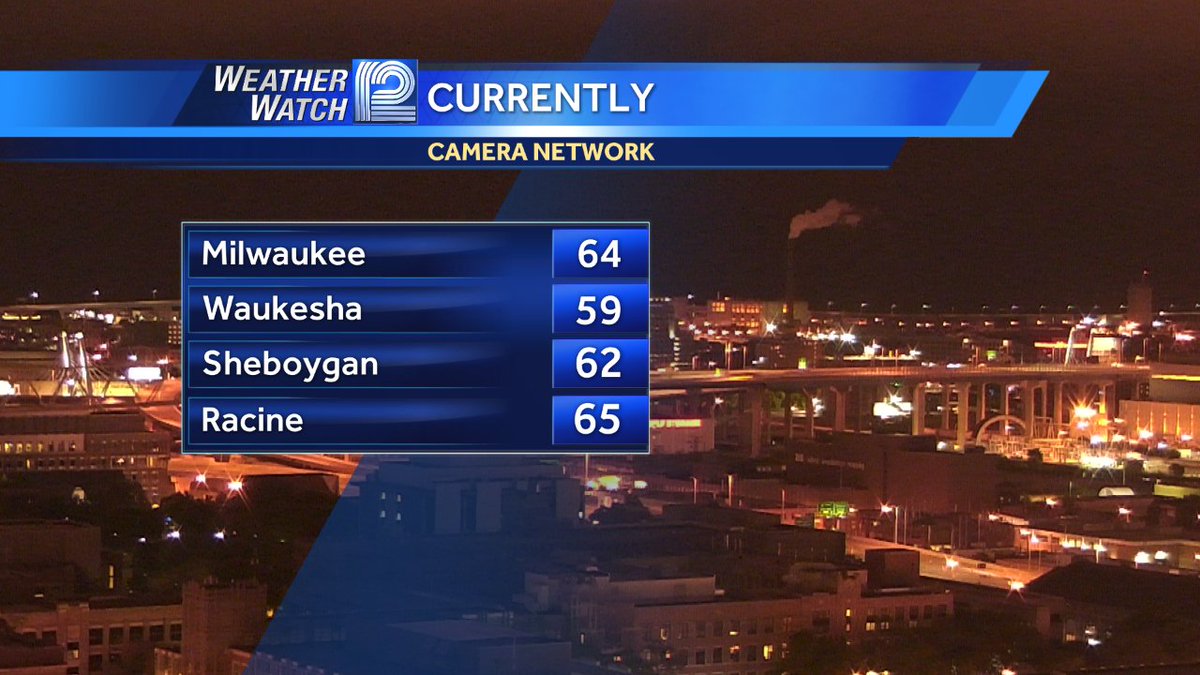 SeversonSally's tweet photo. Cooler/less humid weather today. Work week storm chances on @WISN12News This Morn at 4:30. #wisn12
#easysun https://t.co/e9kl3m5PoR