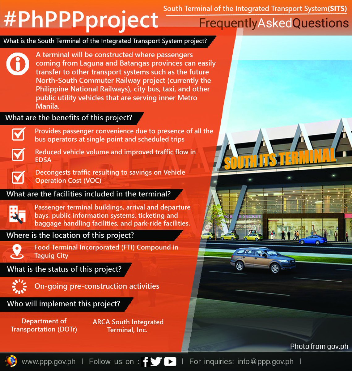 PPP_Ph's tweet photo. Frequently Asked Questions #PhPPPprojects For more info, visit https://t.co/DR2NZtVv0J #SONA2017 @PIADesk @PTVph https://t.co/qp4xeP1ECM