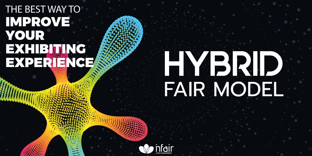 Infairist's tweet photo. Uyguladığımız Hybrid Fair Model ile katılımcı ve ziyaretçilerimize bütünsel fuar 
deneyimi yaşatıyoruz.
#hybridfairmodel #smartorganizations https://t.co/gDCSUzUVG5