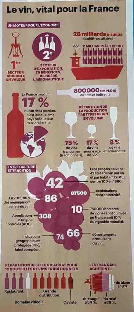 georges_duboeuf tweet picture