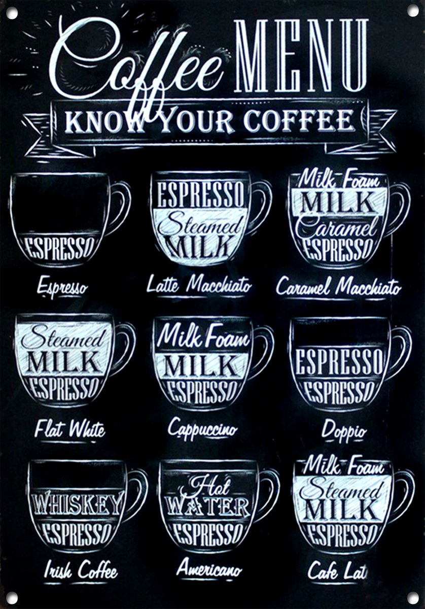 MetalSignShack's tweet image. Coffee lovers - do you know your coffee? This metal wall sign will help you to decide which coffee to have any time of the day! #Coffee ☕️
