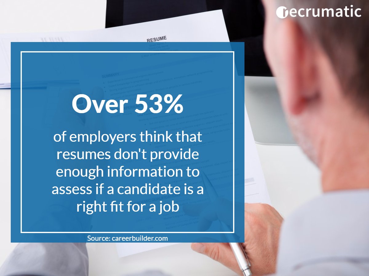Recrumatic Ltd. tweet media