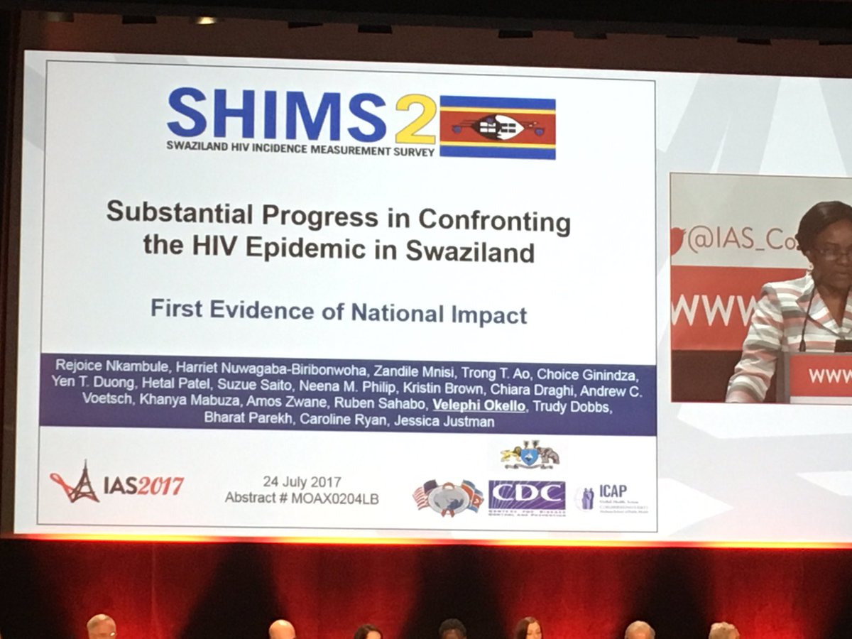 louisevandeth's tweet photo. #IAS2017 Swaziland reports substantial progress in incidence. Really Proud to be part if that with MaxArt https://t.co/4b2t4G4ZD5