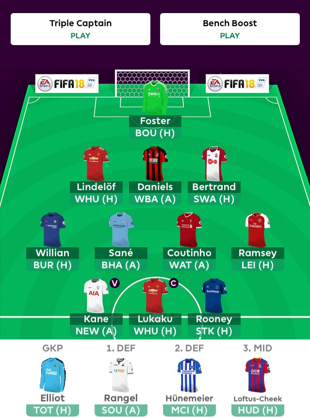MasterFPL's tweet photo. I think I’m going to settle with this for a while whilst the window pans out, thoughts?✌🏼 #FPL #fplthoughts #fplcommunity https://t.co/0jBCHVJCiL