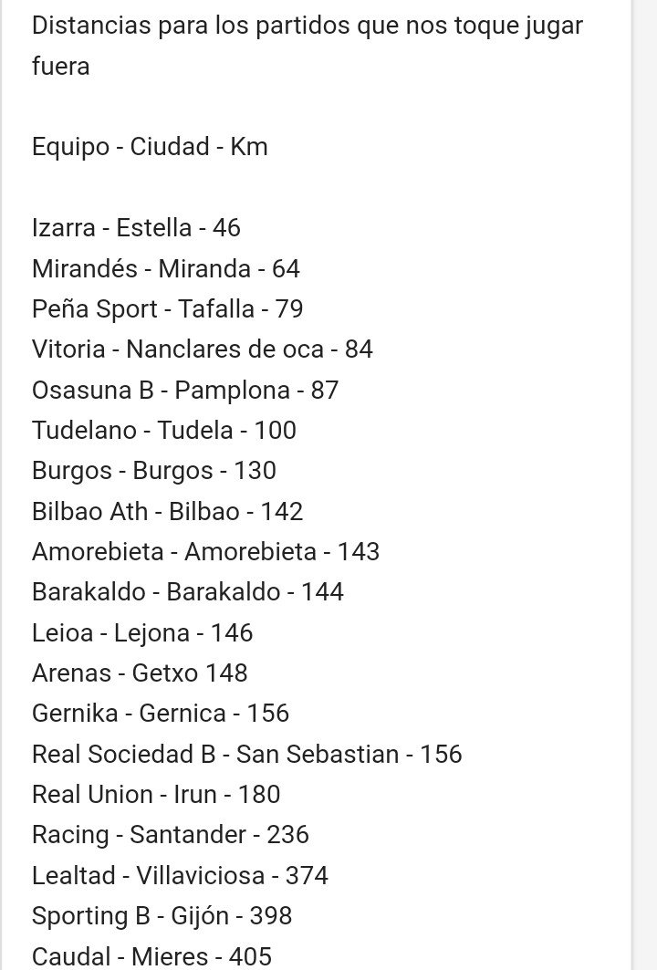 SantiagoCrdob15's tweet photo. Hay que ir mínimo a 10 partidos fuera este año! Viajes cortos y guapos! NO HAY EXCUSAS! #UDLog https://t.co/qZlW0KPYIx