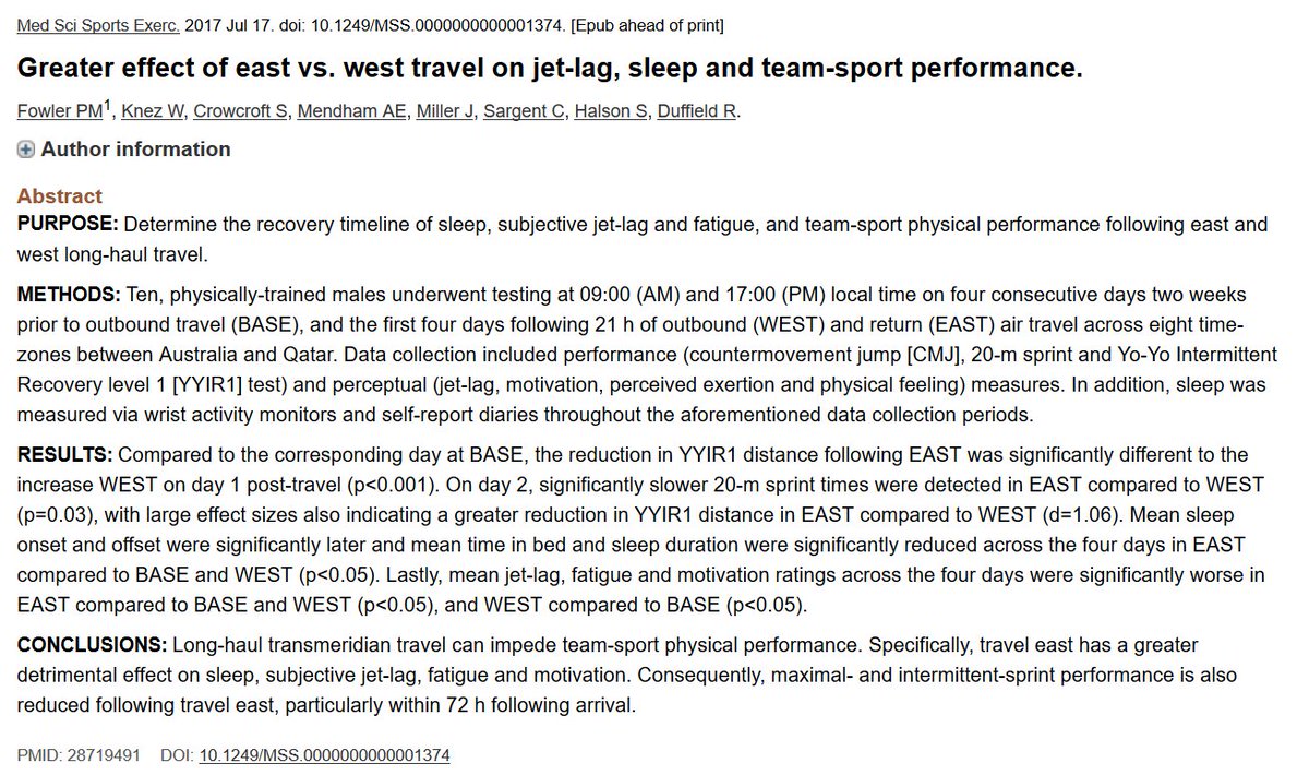 fowlerp85's tweet photo. NEW PAPER: @MSSEonline Greater effect of east vs. west travel on jet-lag, sleep and team-sport performance | RG: https://t.co/YCDztVQcU4 https://t.co/VC05CaKo4C
